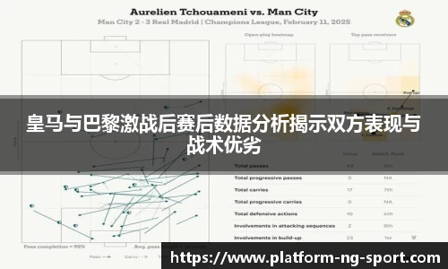皇马与巴黎激战后赛后数据分析揭示双方表现与战术优劣