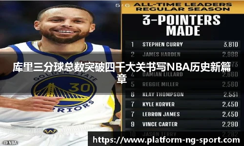 库里三分球总数突破四千大关书写NBA历史新篇章