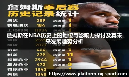 詹姆斯在NBA历史上的地位与影响力探讨及其未来发展趋势分析