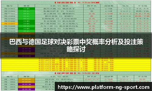 巴西与德国足球对决彩票中奖概率分析及投注策略探讨